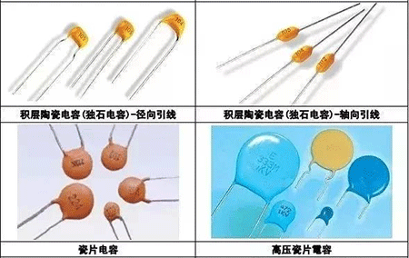 積層陶瓷電容(獨(dú)石電容)-徑向引線、積層陶瓷電容(獨(dú)石電容)-軸向引線、瓷片電容、高壓瓷片電容