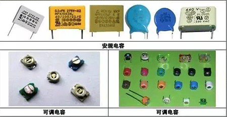 安規(guī)電容、可調(diào)電容